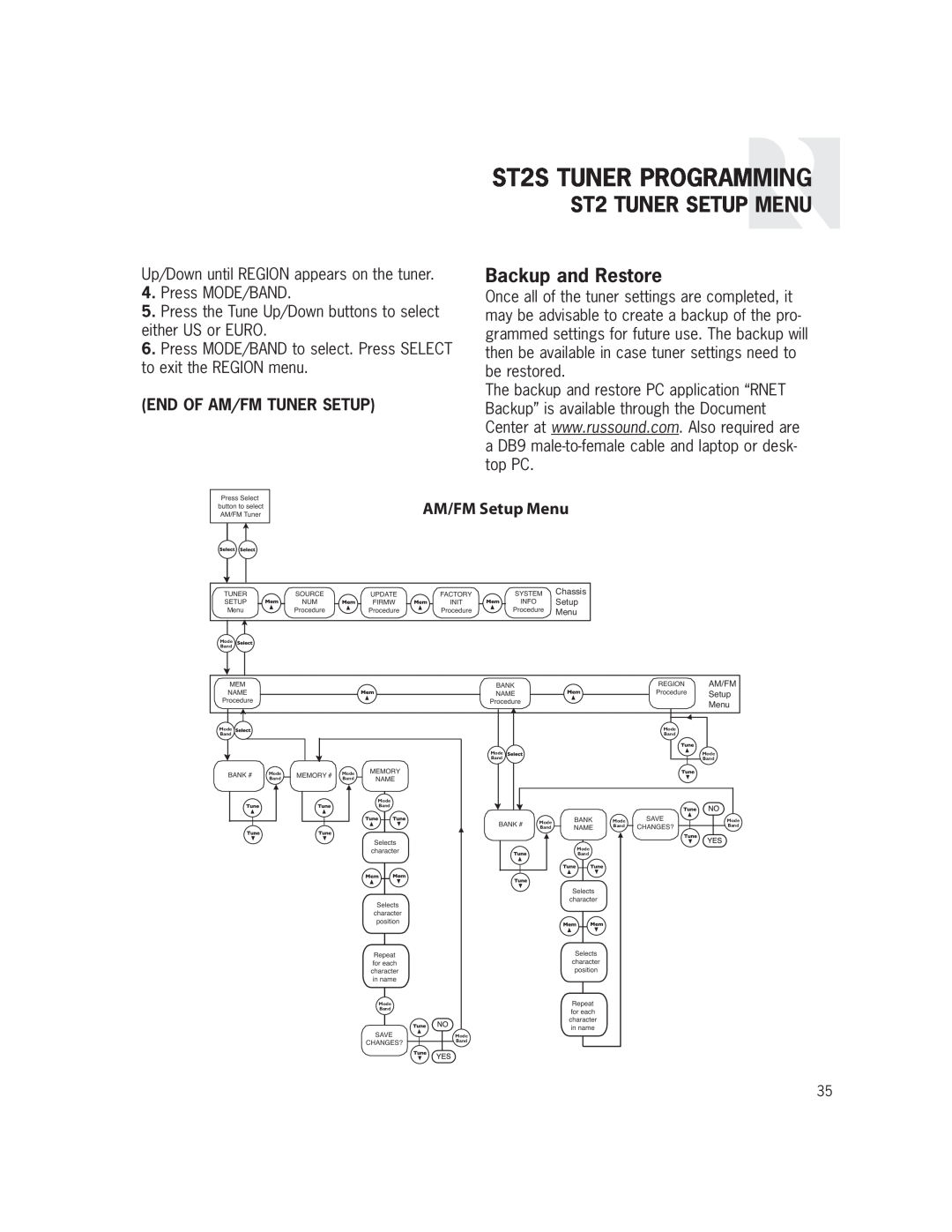 Russound installation manual Backup and Restore, ST2S TUNER PROGRAMMING, ST2 TUNER SETUP MENU, AM/FM Setup Menu 