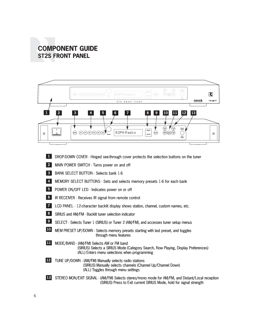Russound installation manual Component Guide, ST2S FRONT PANEL 