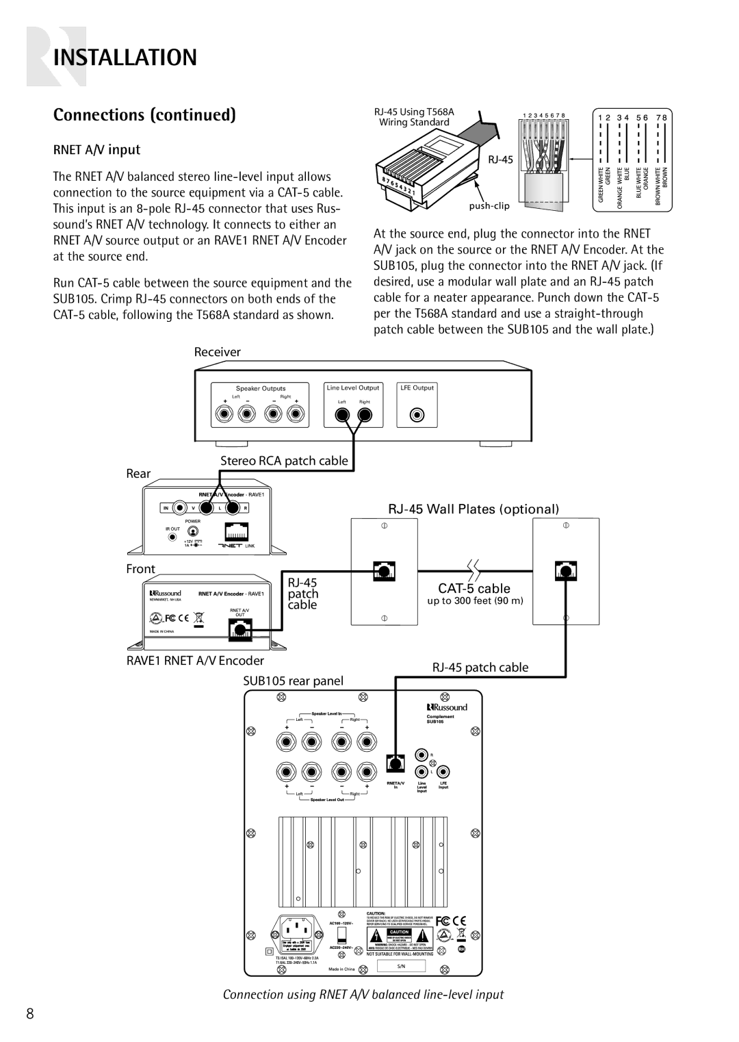 Russound SUB105 instruction manual Rnet A/V input 