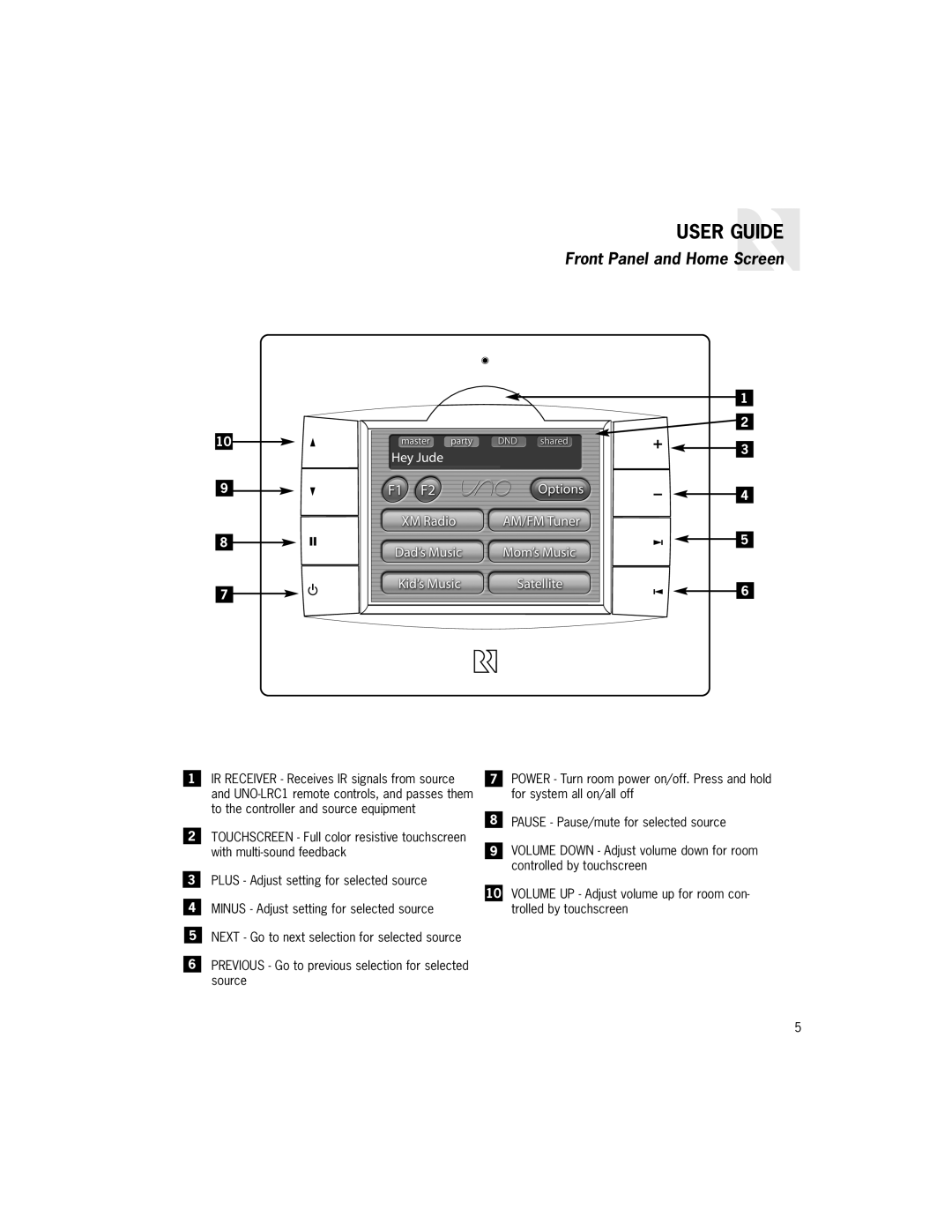 Russound UNO-TS2 manual User Guide, Front Panel and Home Screen 