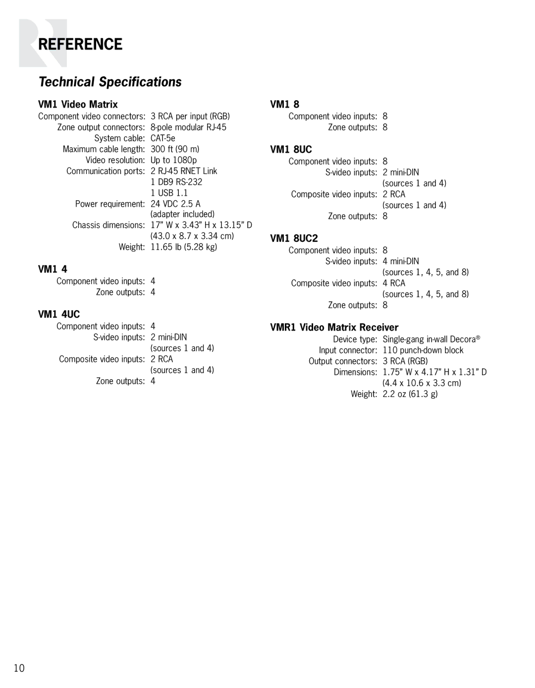 Russound VM1 manual Reference, Technical Specifications 