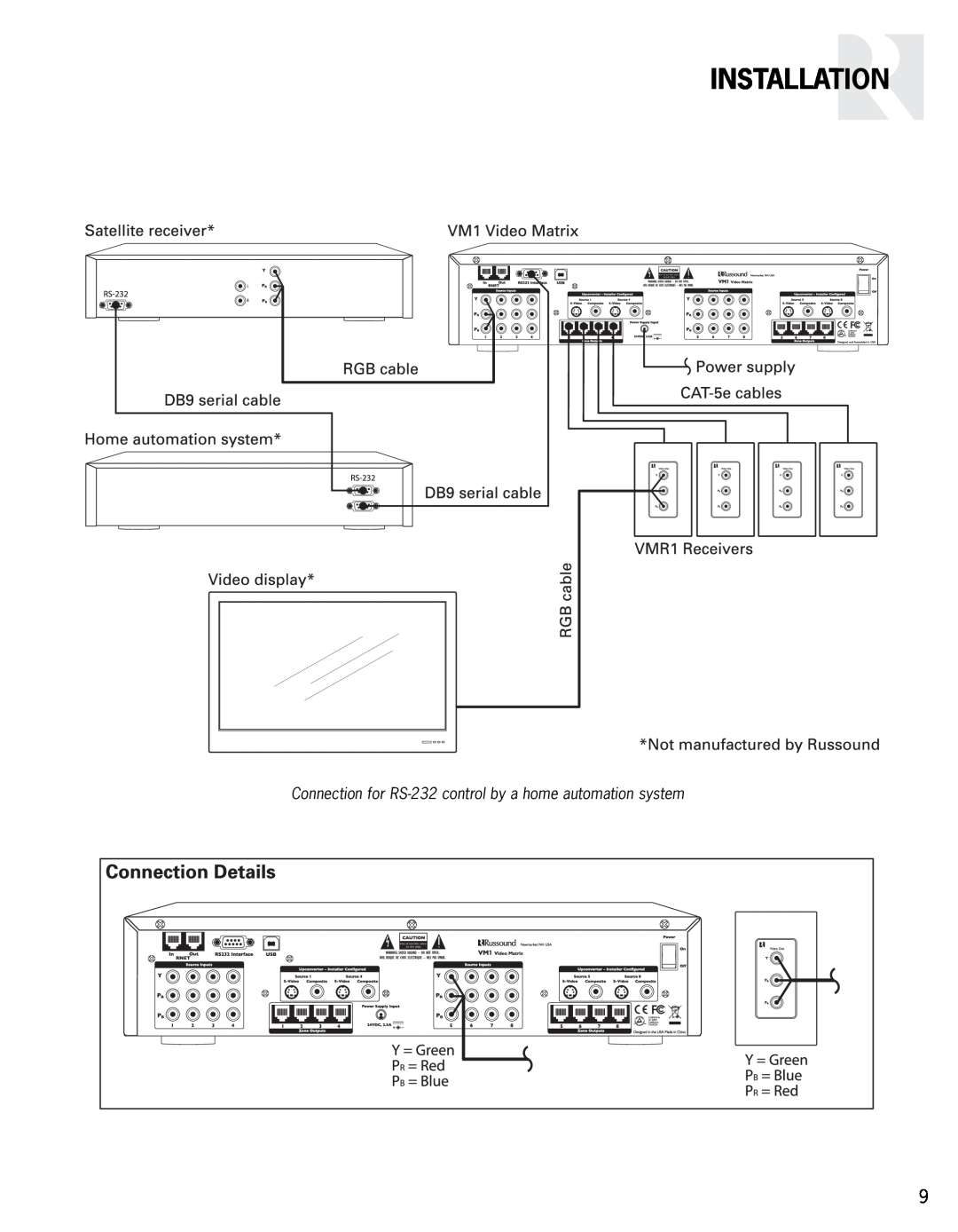 Russound VM1 manual Installation, Connection for RS-232 control by a home automation system 