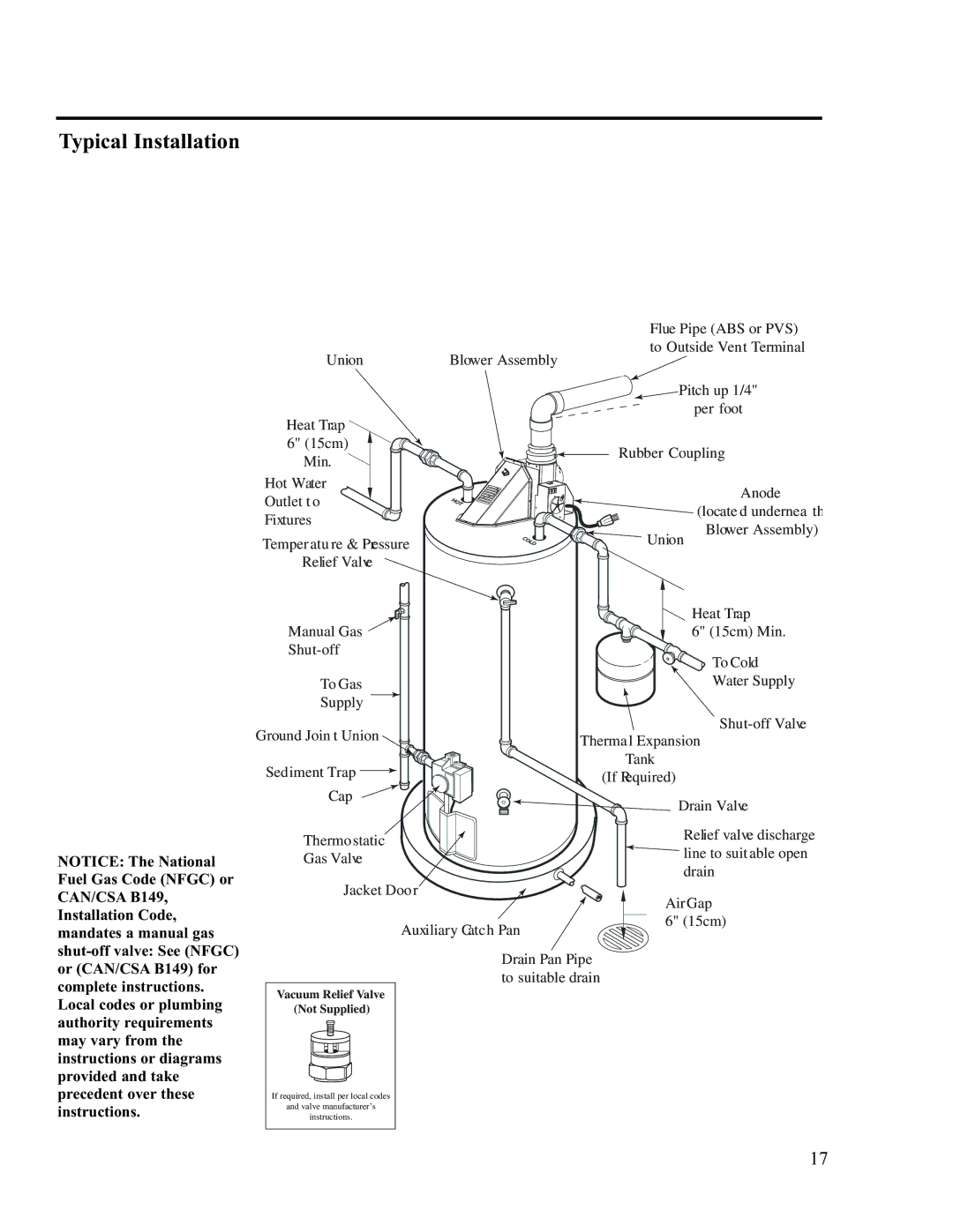 Ruud AP13370-2 installation instructions Typical Installation 