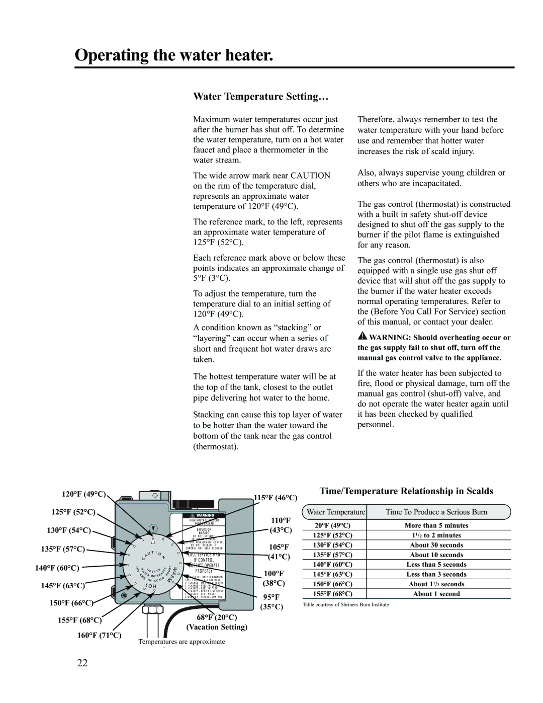 Ruud AP13370-2 installation instructions Water Temperature Setting… 