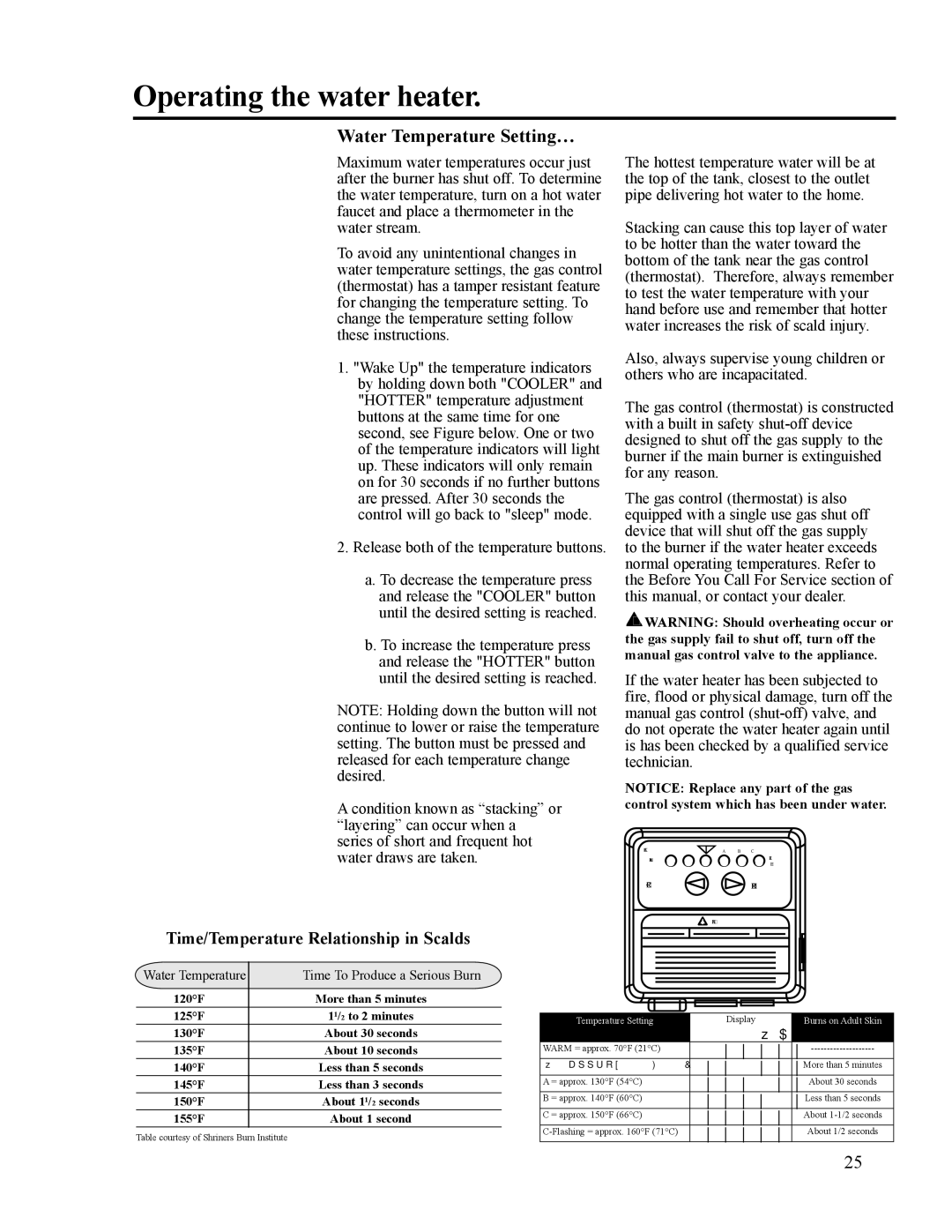 Ruud AP14236 installation instructions Water Temperature Setting… 