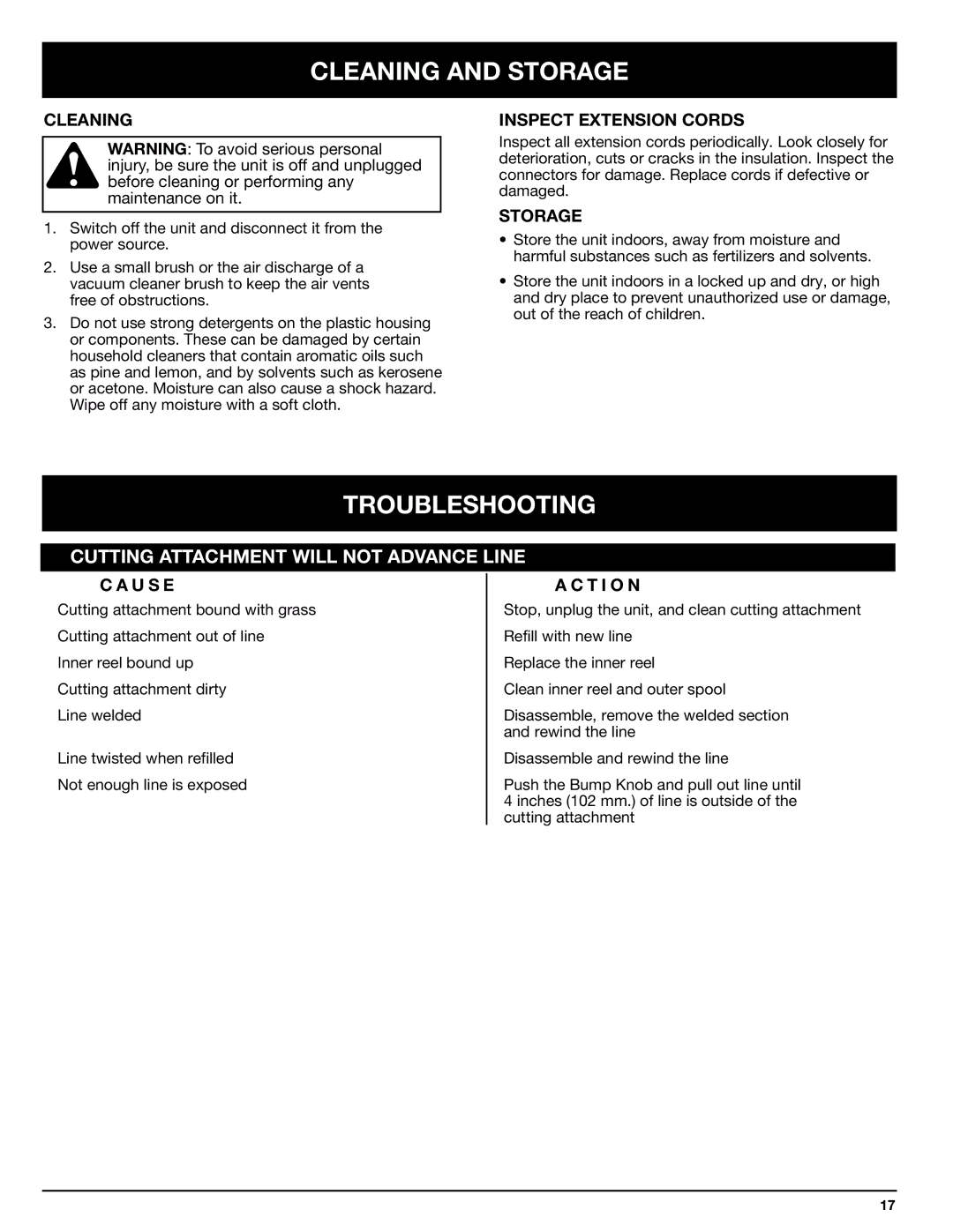 Ryobi 130rEB manual Cleaning and Storage, Troubleshooting 