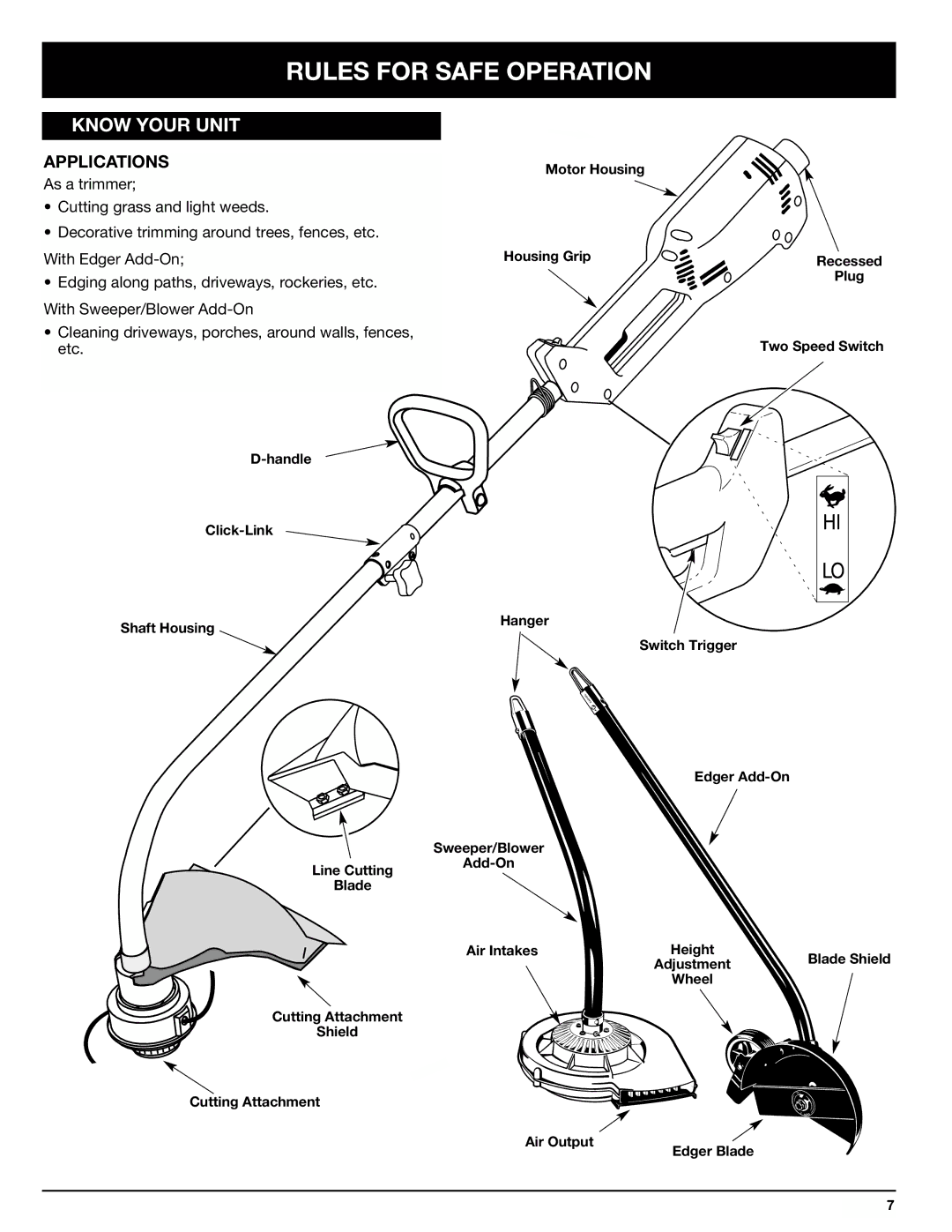 Ryobi 130rEB manual Know Your Unit, Applications 