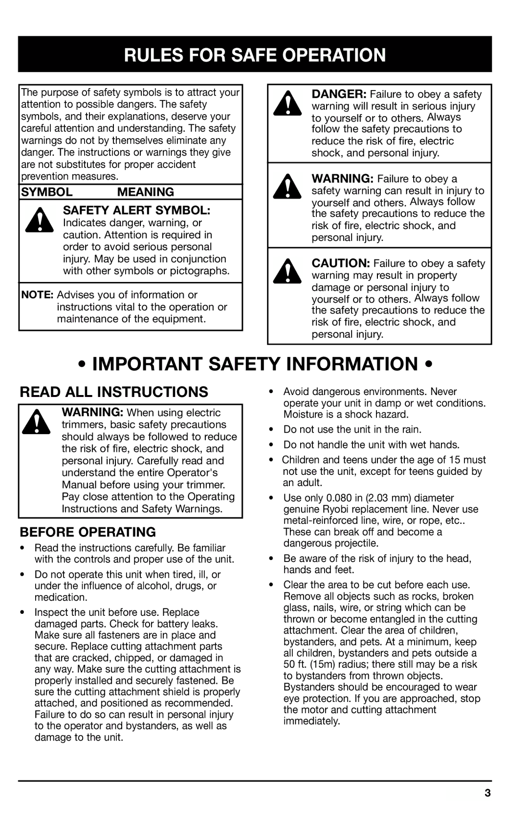 Ryobi 150r manual Rules for Safe Operation, Before Operating, Symbol Meaning Safety Alert Symbol 