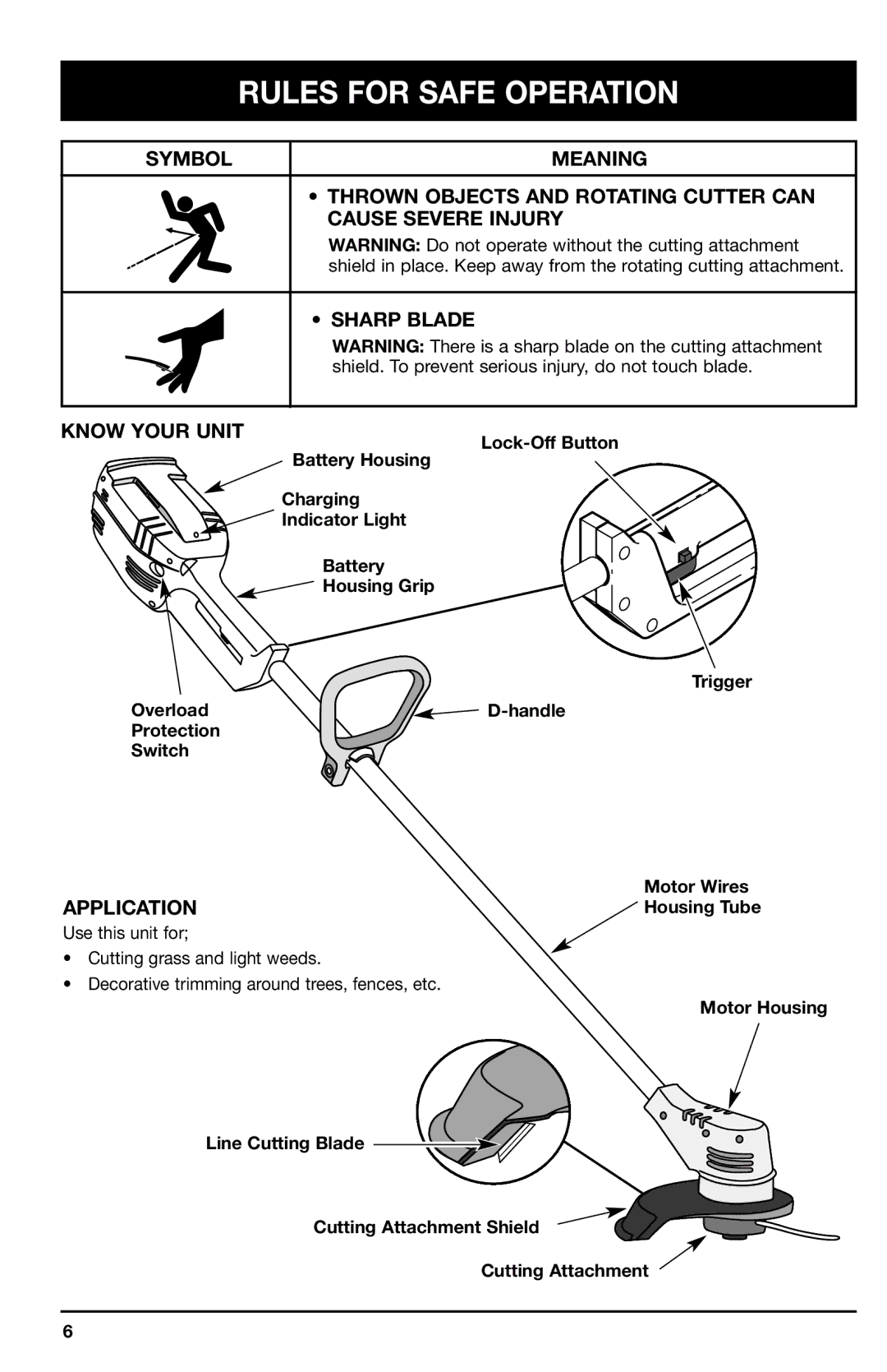 Ryobi 150r manual Application, Protection Switch, Motor Wires, Motor Housing Line Cutting Blade Cutting Attachment Shield 