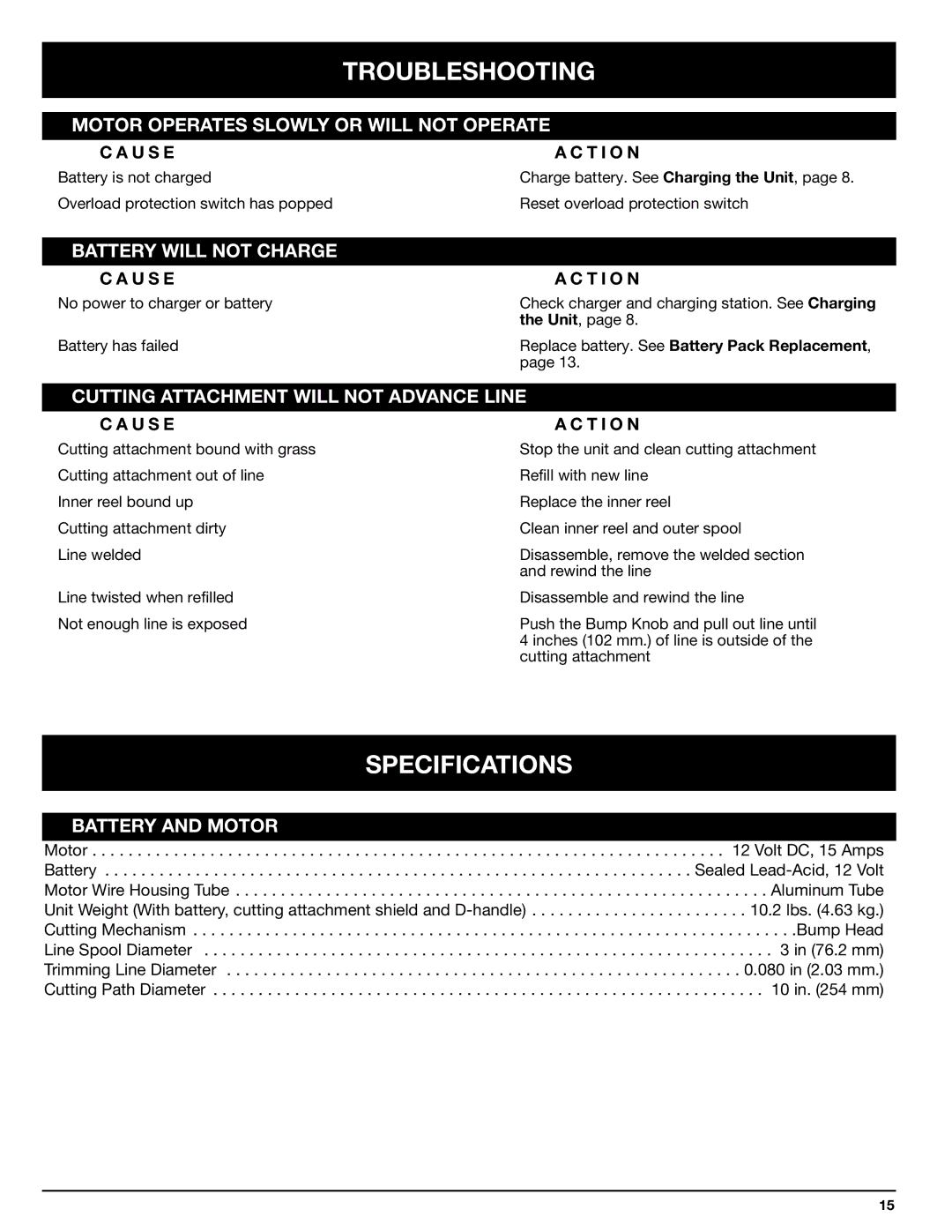 Ryobi 155r manual Troubleshooting, Specifications, U S E T I O N 