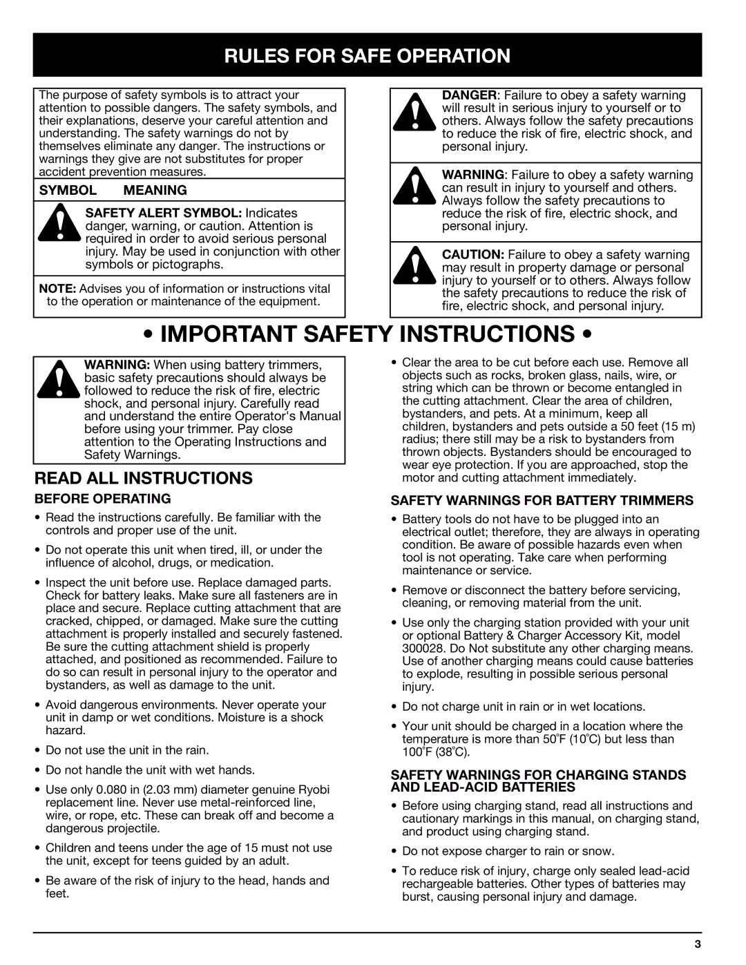 Ryobi 155r manual Rules for Safe Operation, Symbol Meaning, Before Operating, Safety Warnings for Battery Trimmers 