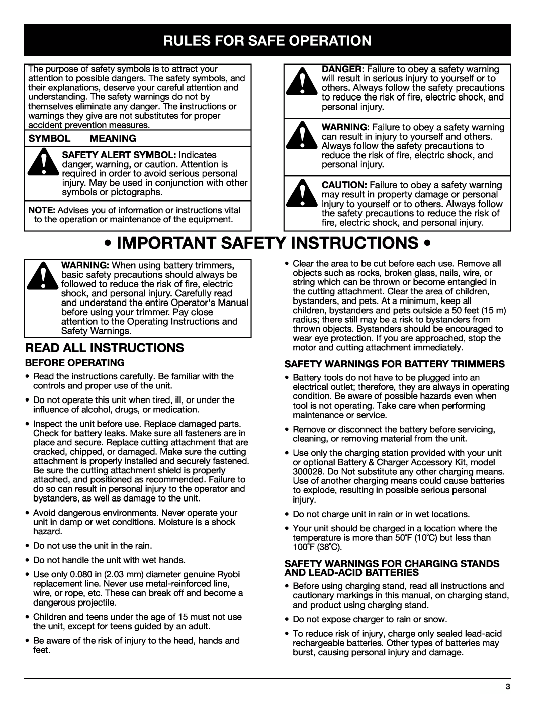 Ryobi 155r manual Rules For Safe Operation, Read All Instructions, Symbol Meaning, Before Operating 