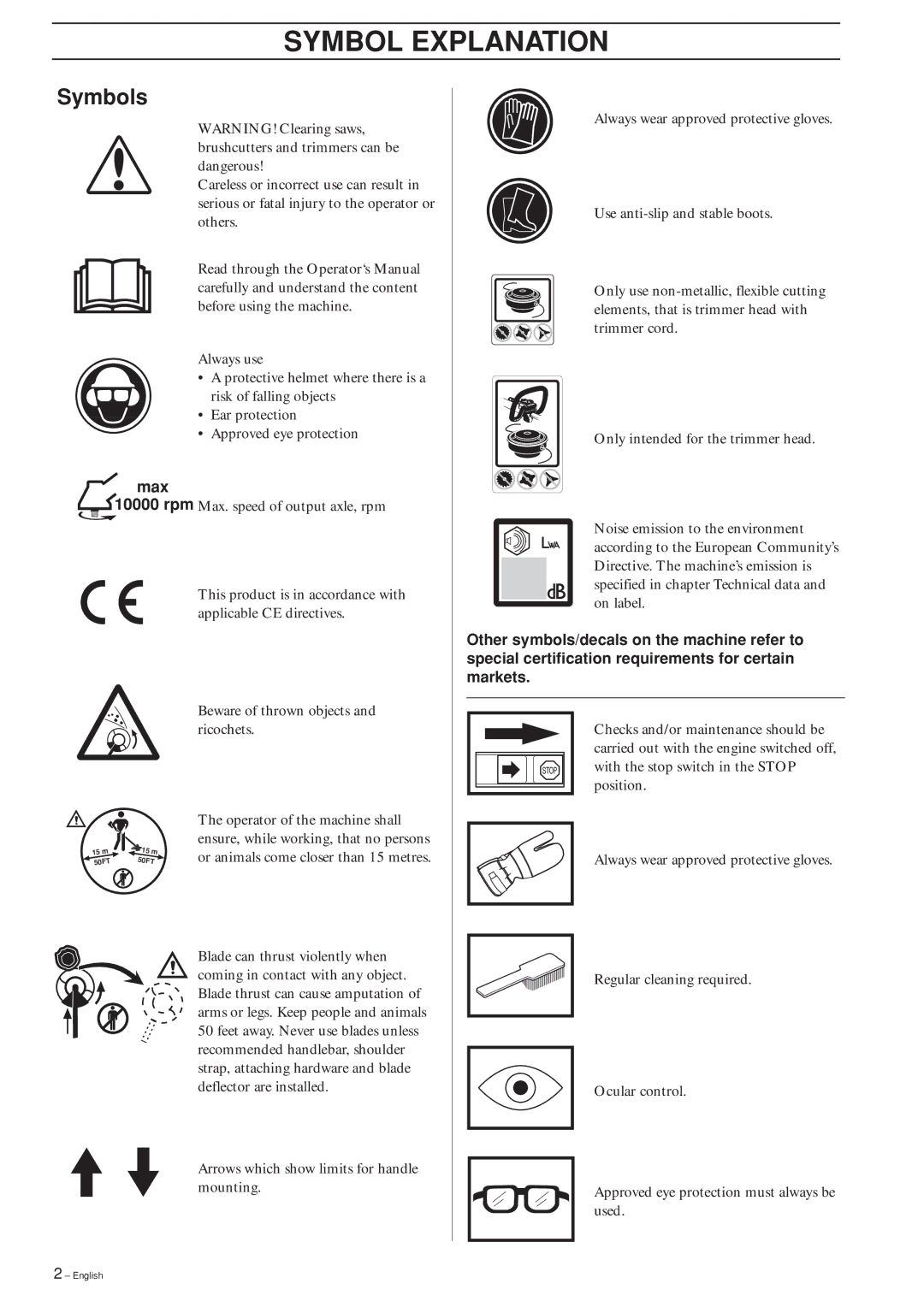 Ryobi 240RJ manual Symbol Explanation, Symbols 