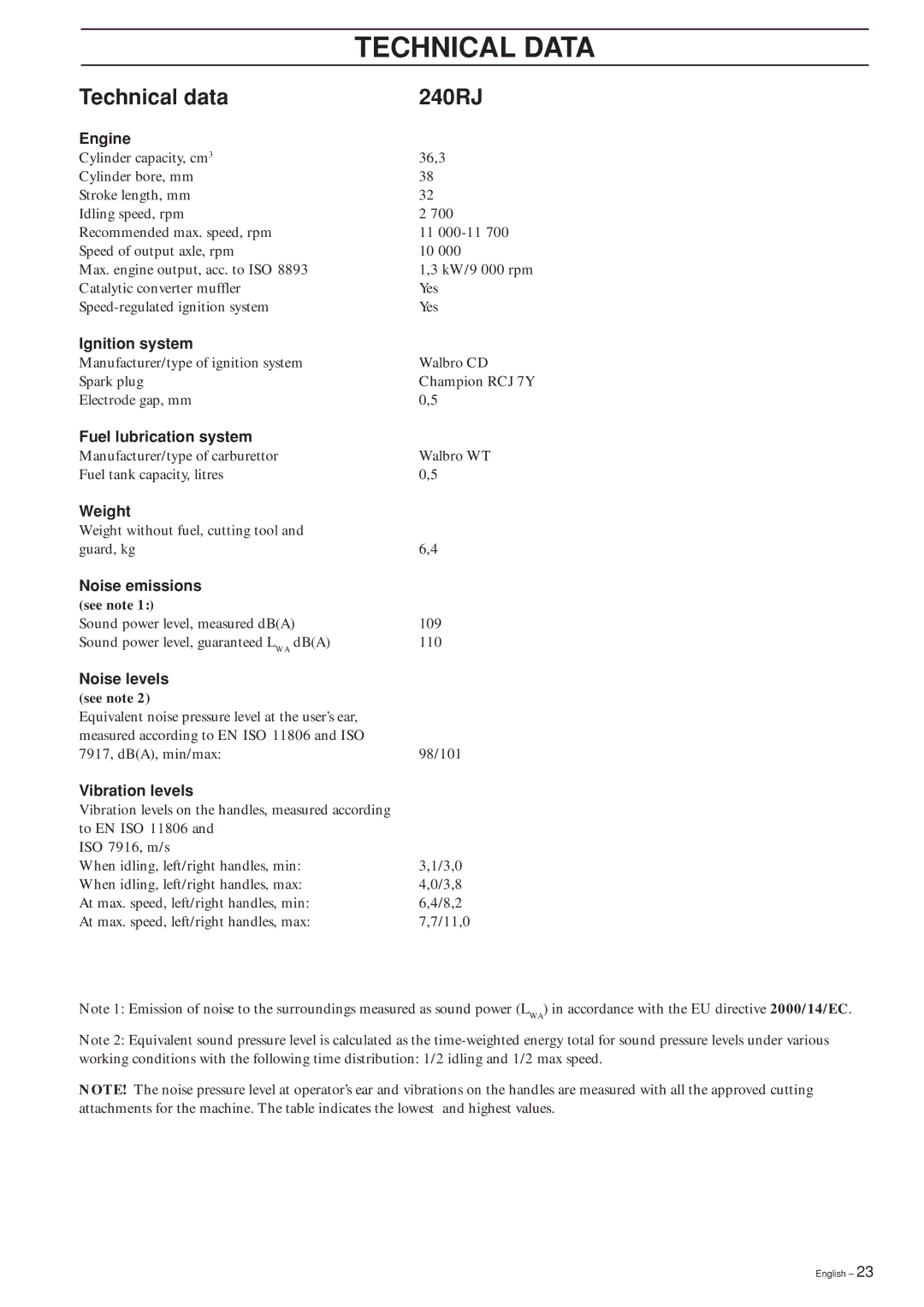 Ryobi manual Technical Data, Technical data 240RJ 