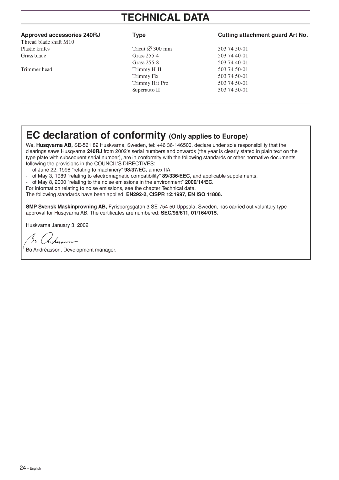 Ryobi 240RJ manual EC declaration of conformity Only applies to Europe 