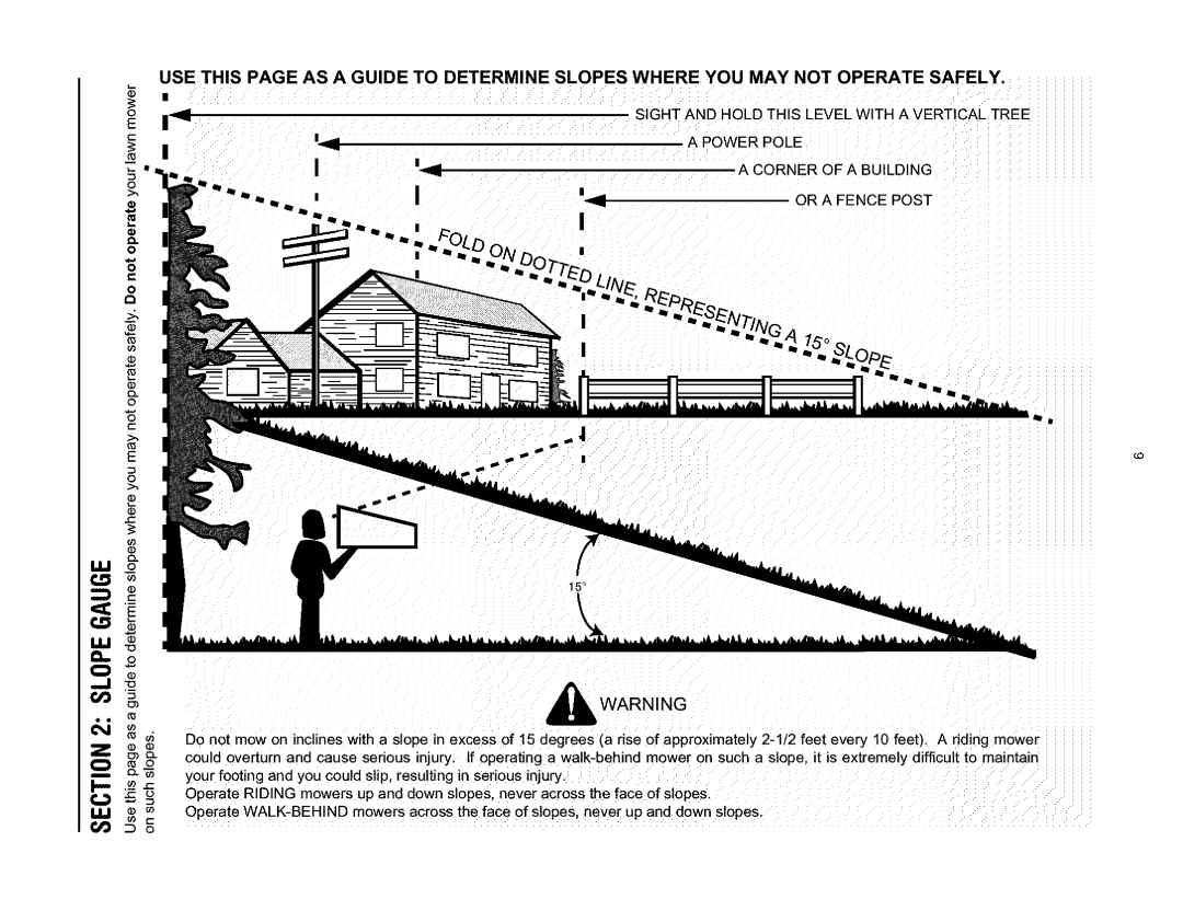 Ryobi 247.370380, 136 manual Iql, Or a Fence Post 