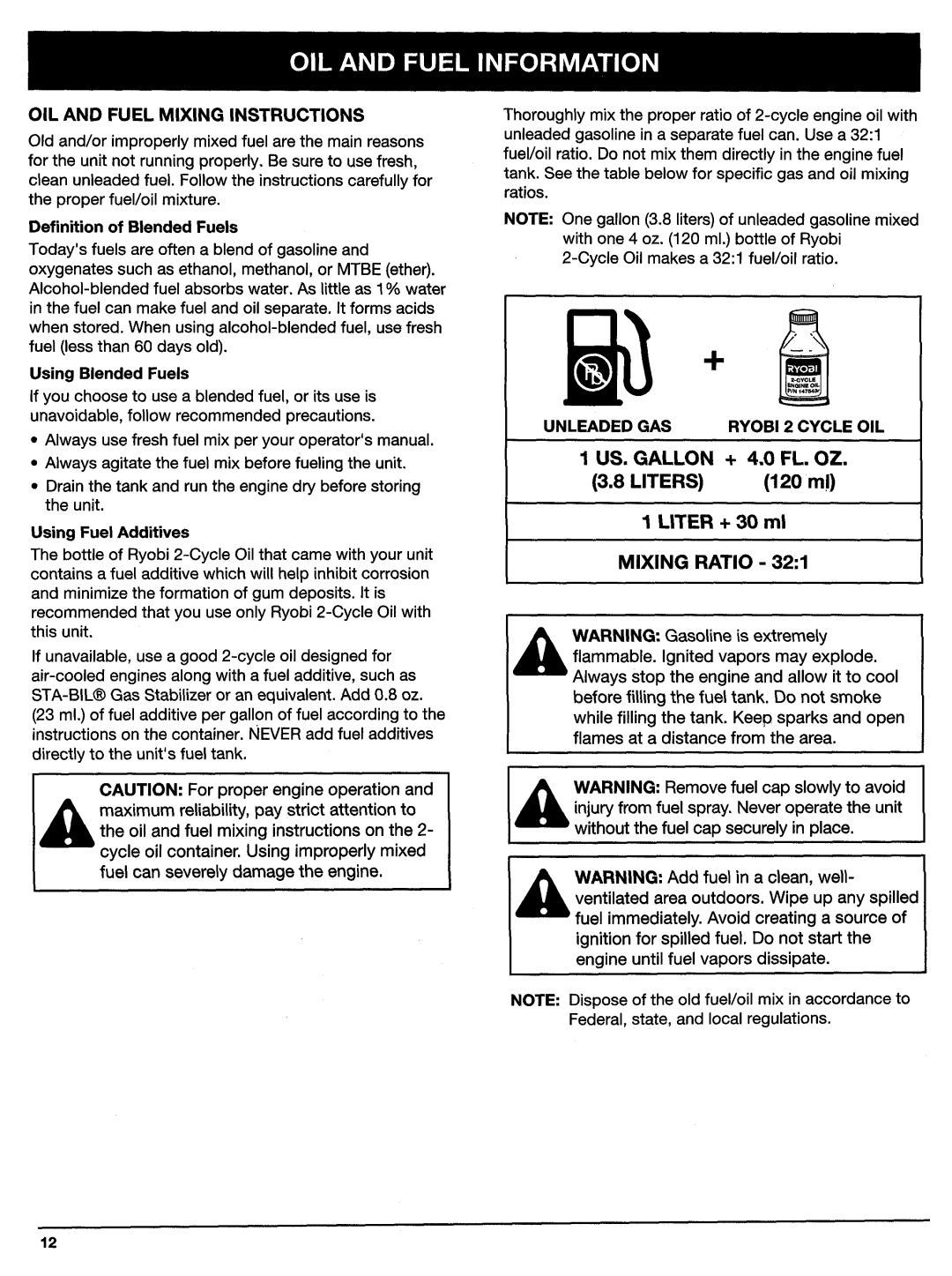 Ryobi 310BVr, 280r manual 