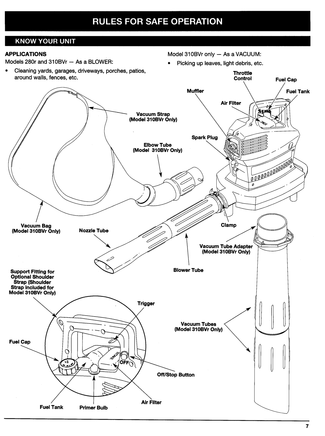 Ryobi 280r, 310BVr manual 