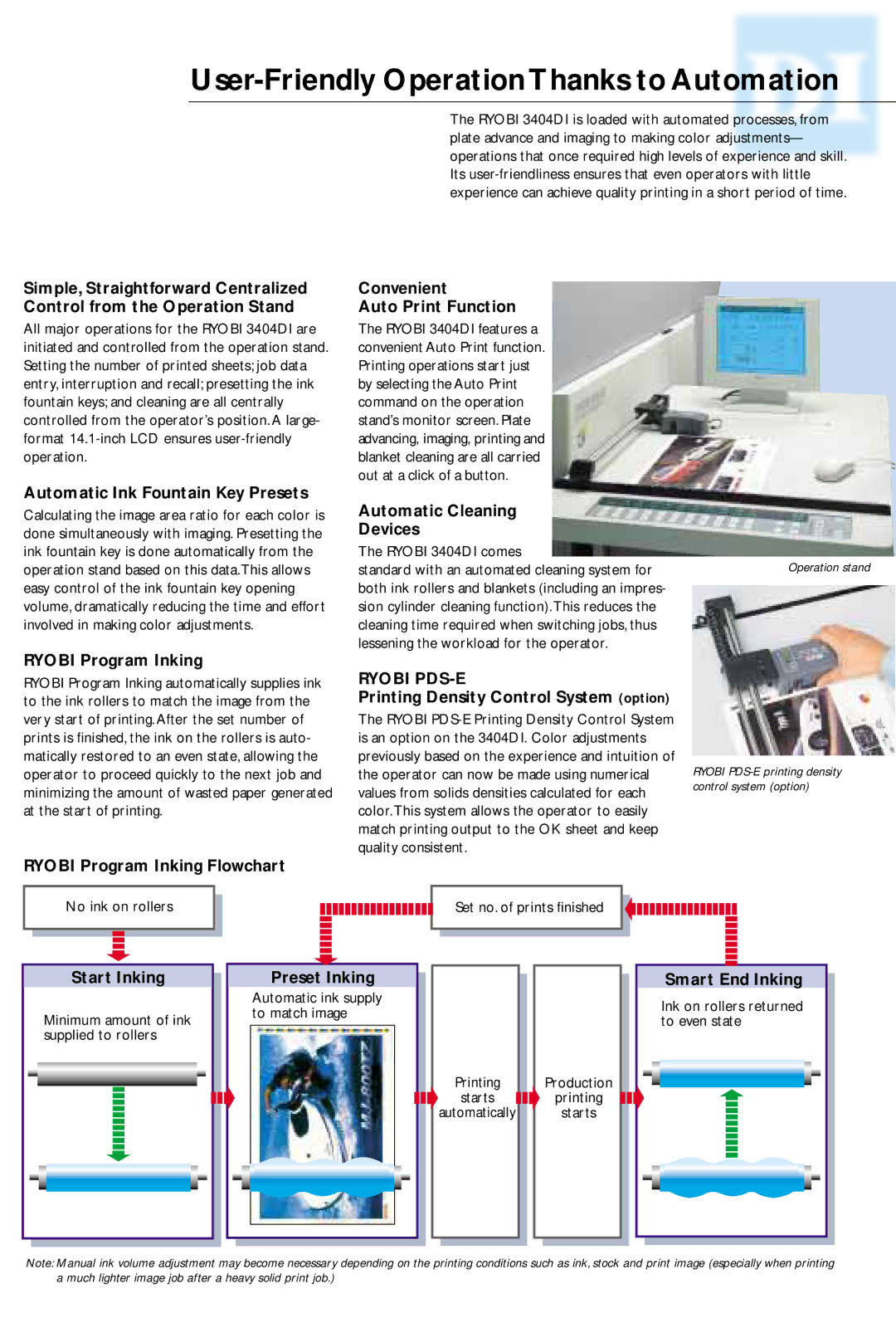 Ryobi 3404DI specifications User-Friendly Operation Thanks to Automation 