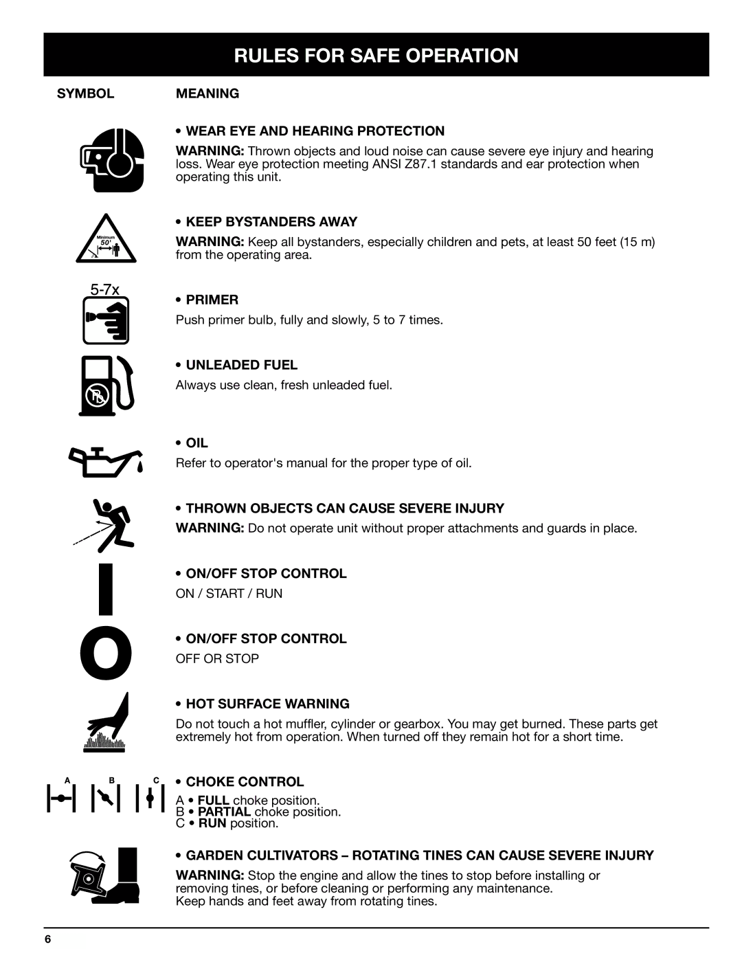 Ryobi 410r manual Unleaded Fuel, Oil, Thrown Objects can Cause Severe Injury ON/OFF Stop Control, HOT Surface Warning 