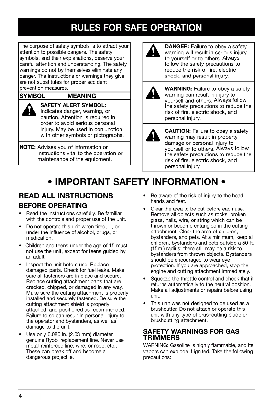 Ryobi 700r manual Rules for Safe Operation, Symbol Meaning 