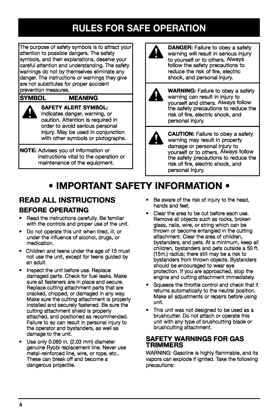 Ryobi 700r manual Rules For Safe Operation, Read All Instructions, Before Operating, Safety Warnings For Gas Trimmers 