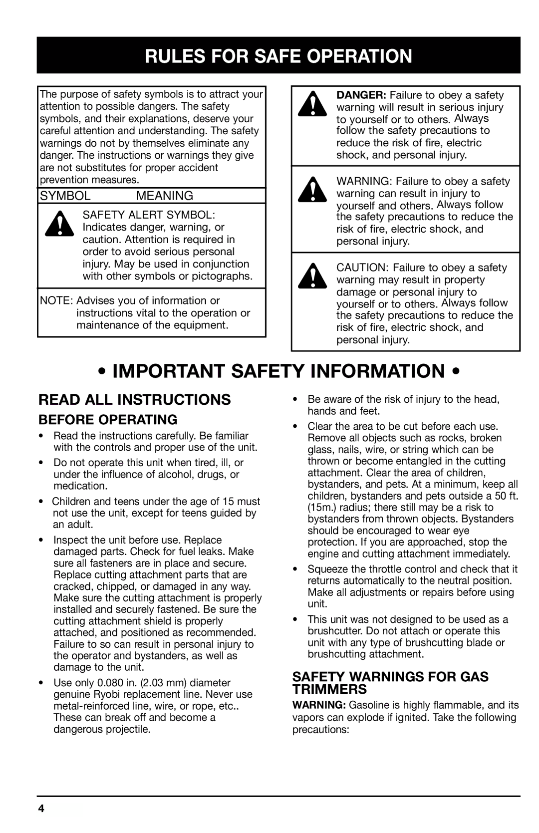 Ryobi 766r manual Rules for Safe Operation, Before Operating, Safety Warnings for GAS Trimmers, Symbol Meaning 