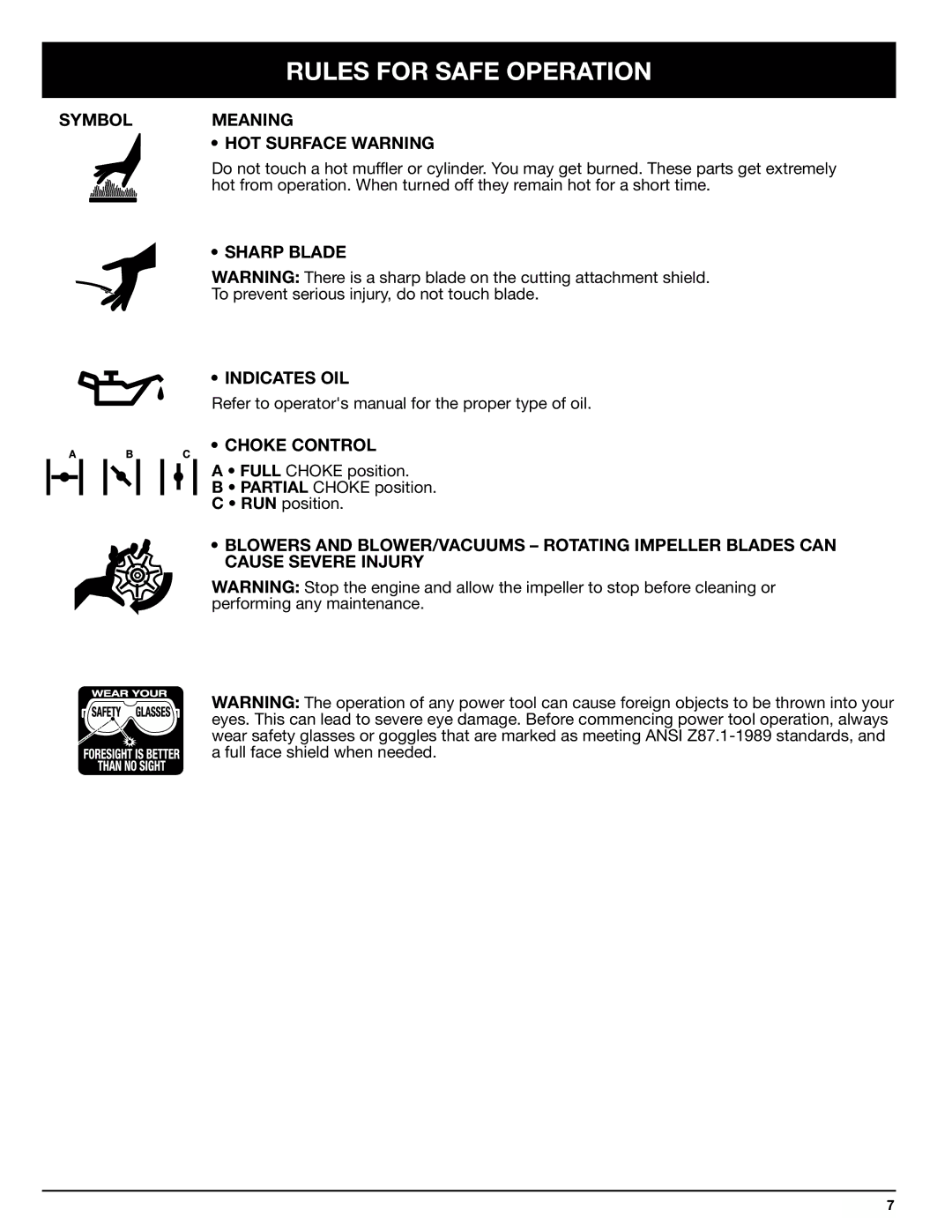 Ryobi 770rEB manual Symbolmeaning HOT Surface Warning, Sharp Blade, Indicates OIL, Choke Control 