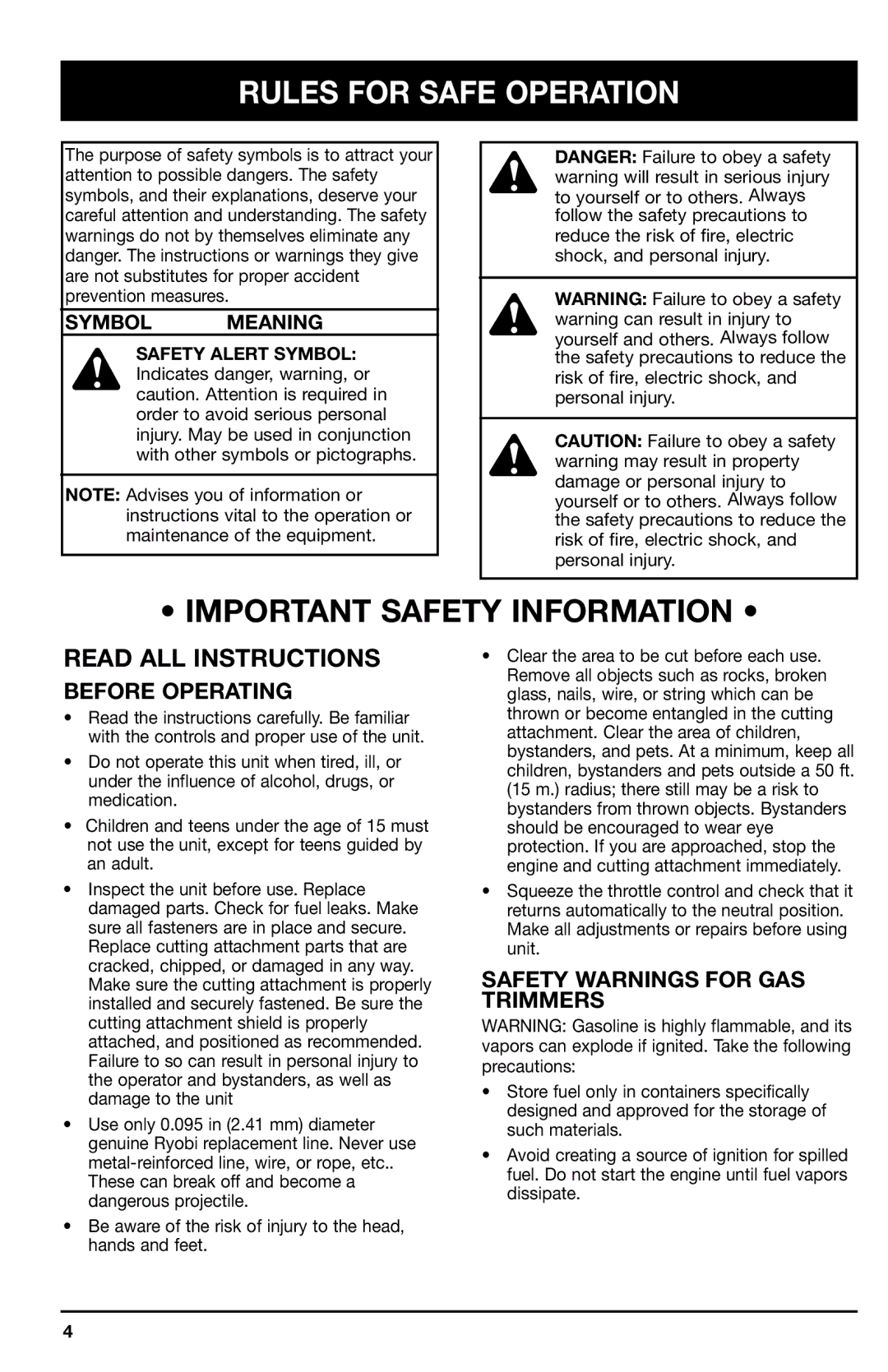 Ryobi 780r manual Rules for Safe Operation, Symbol Meaning 