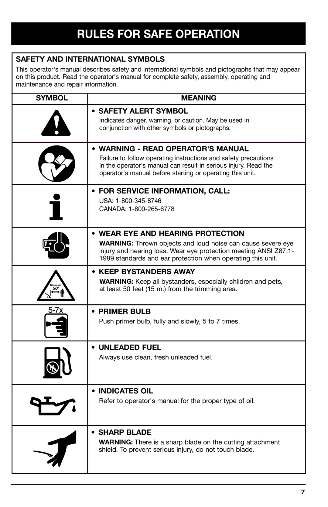 Ryobi 780r manual Safety and International Symbols, Symbol Meaning Safety Alert Symbol, For Service INFORMATION, Call 