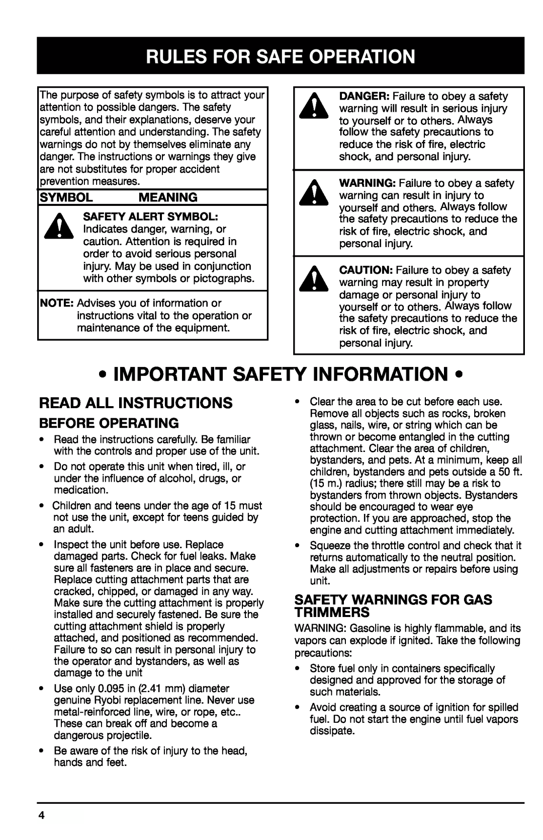 Ryobi 780r manual Rules For Safe Operation, Read All Instructions, Before Operating, Safety Warnings For Gas Trimmers 