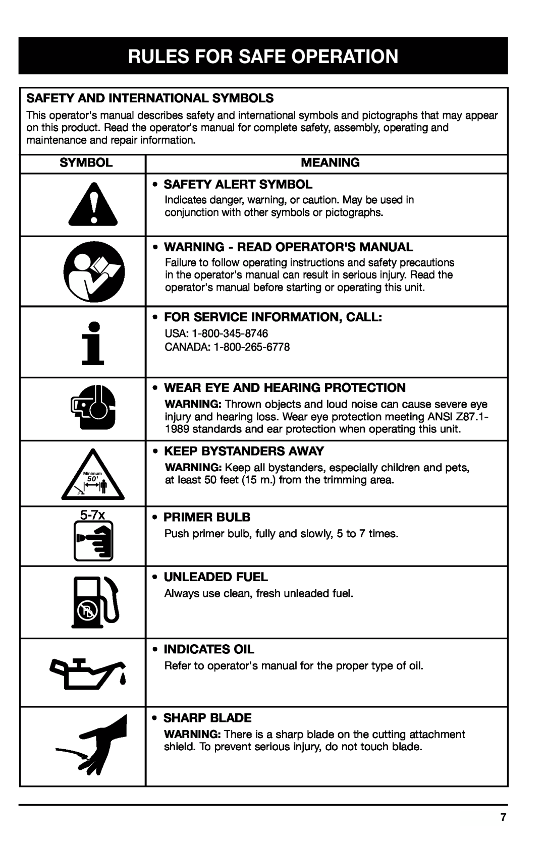Ryobi 780r Safety And International Symbols, Meaning, Safety Alert Symbol, Warning - Read Operators Manual, Primer Bulb 