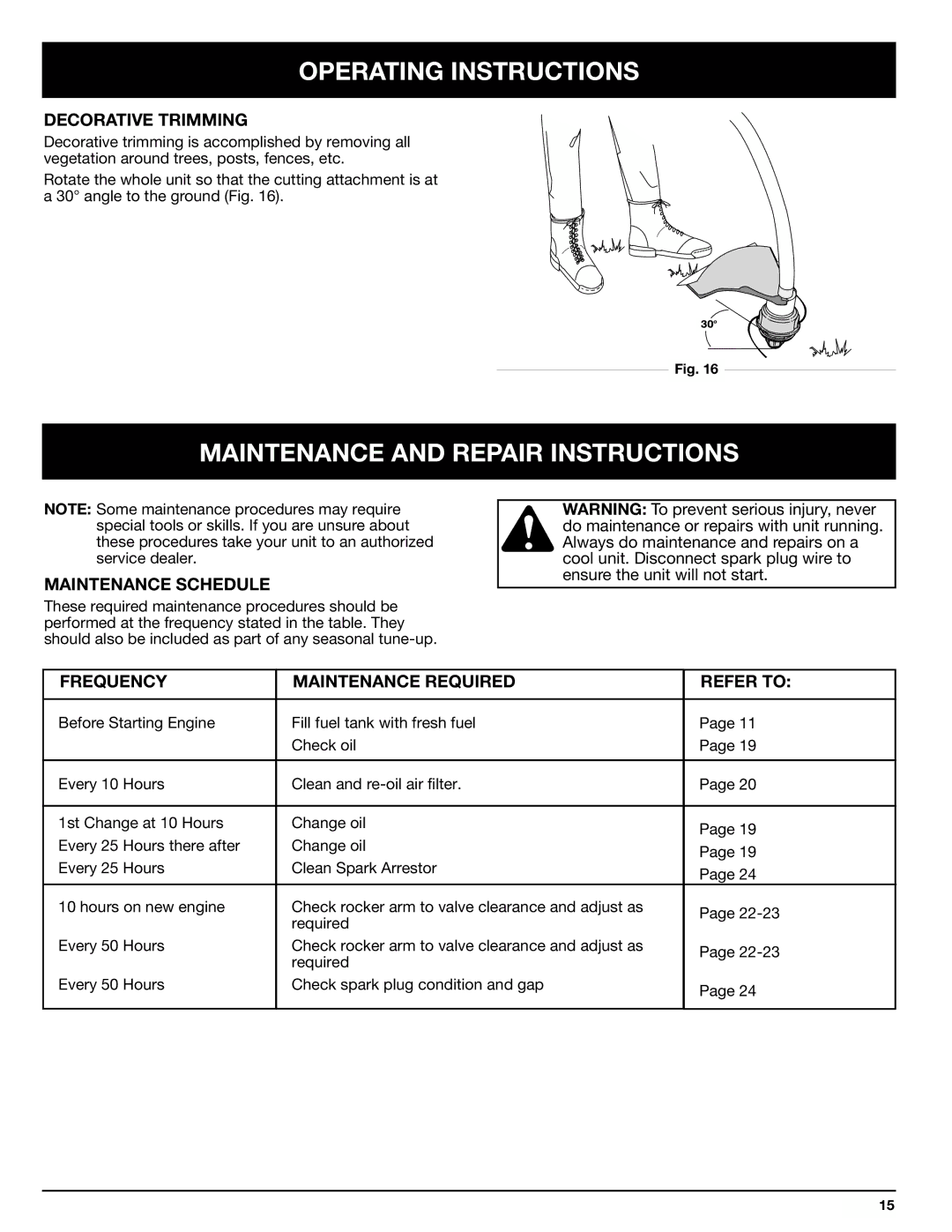 Ryobi 825r manual Maintenance and Repair Instructions, Decorative Trimming, Maintenance Schedule 