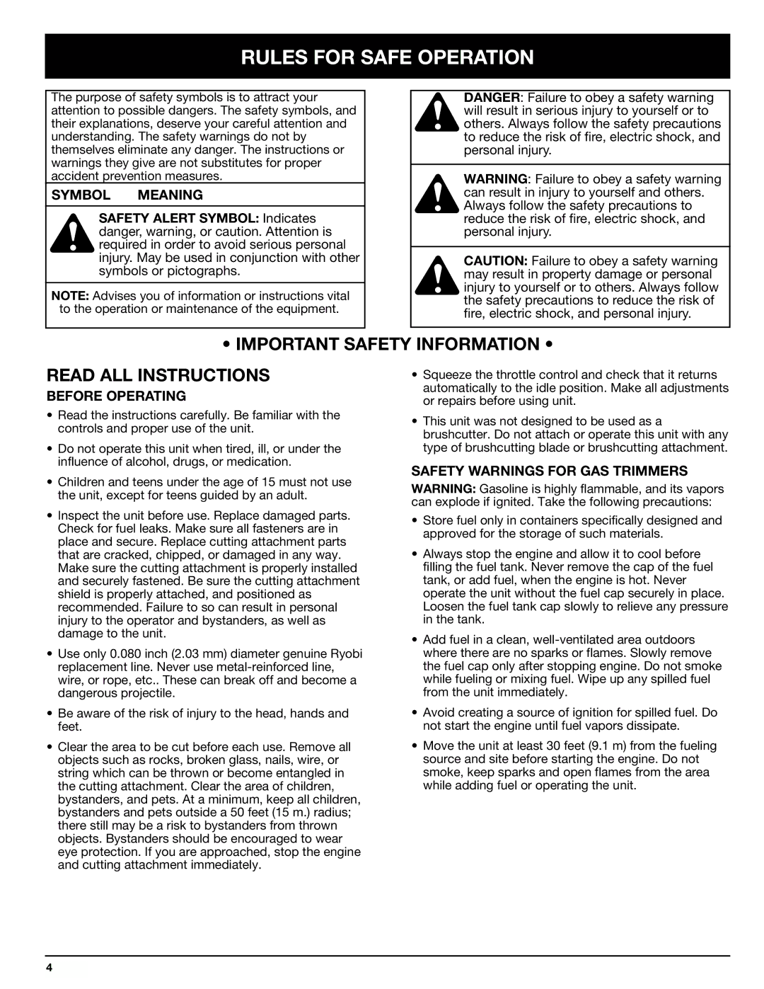 Ryobi 825r manual Rules for Safe Operation, Symbol Meaning, Before Operating, Safety Warnings for GAS Trimmers 