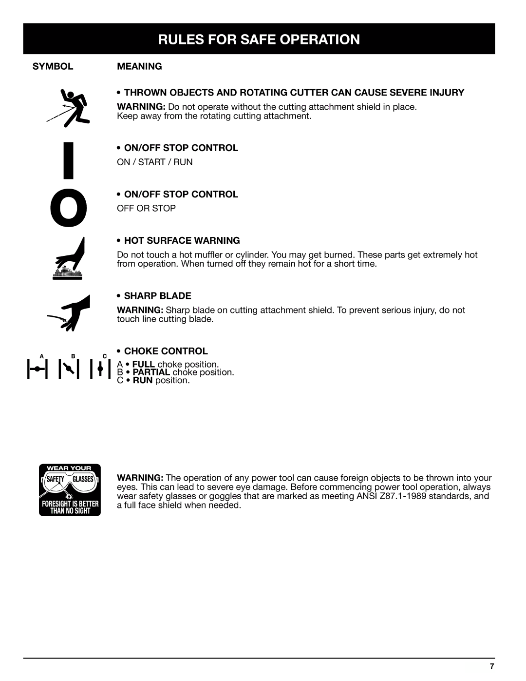 Ryobi 825r manual ON/OFF Stop Control, HOT Surface Warning, Sharp Blade Choke Control 