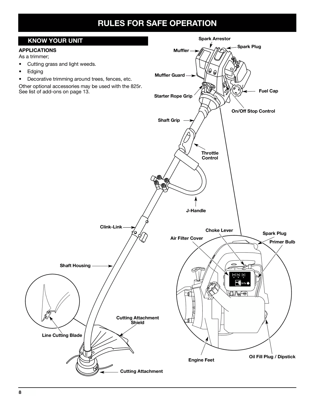 Ryobi 825r manual Applications, Decorative trimming around trees, fences, etc, See list of add-ons on 