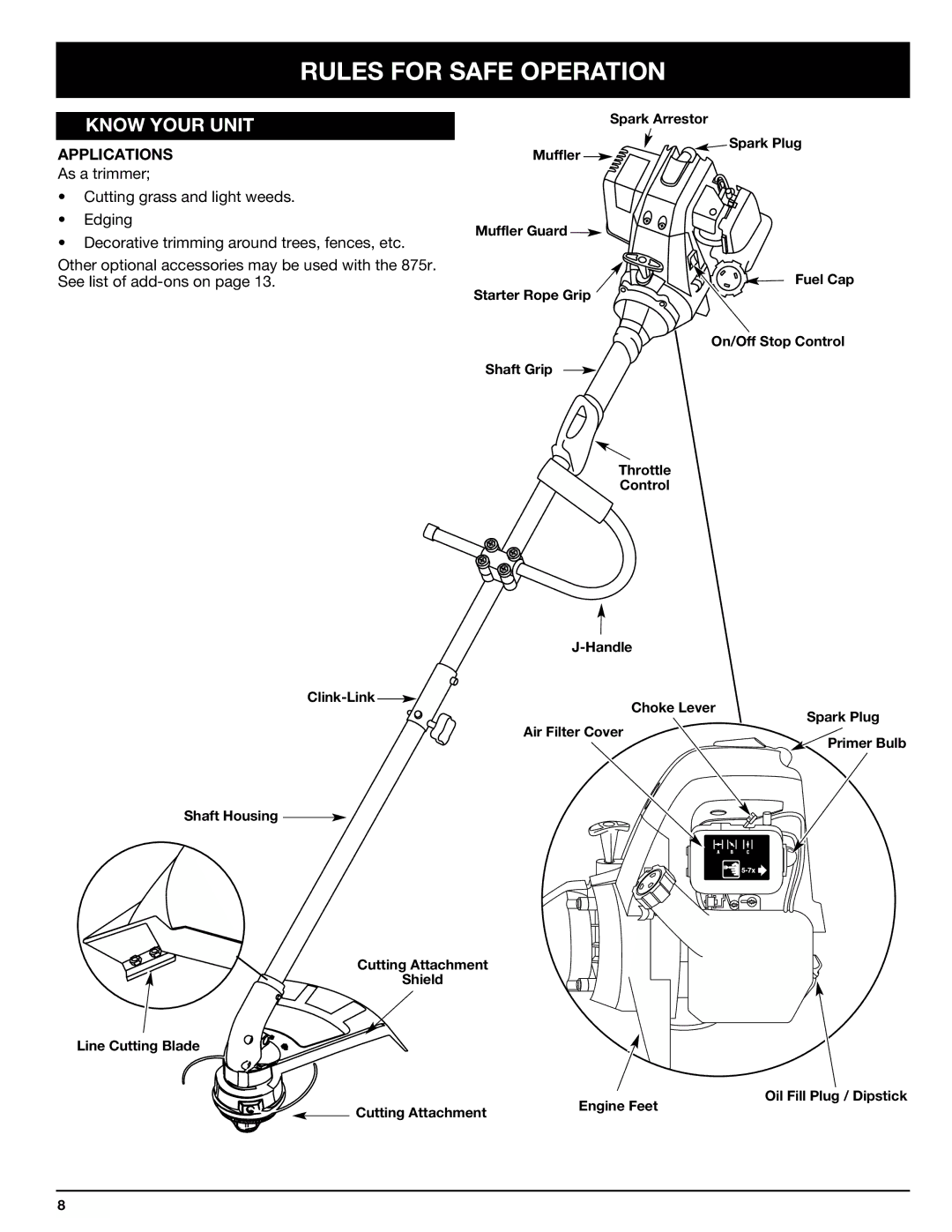 Ryobi 875r manual Know Your Unit, Applications 