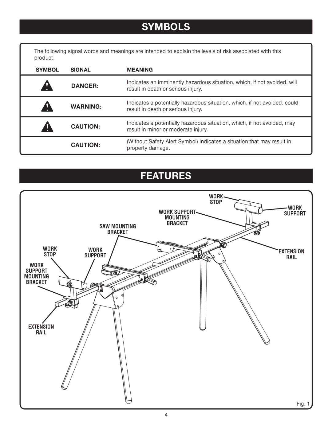 Ryobi A18MS01 manual Features, Symbol Signal Meaning 