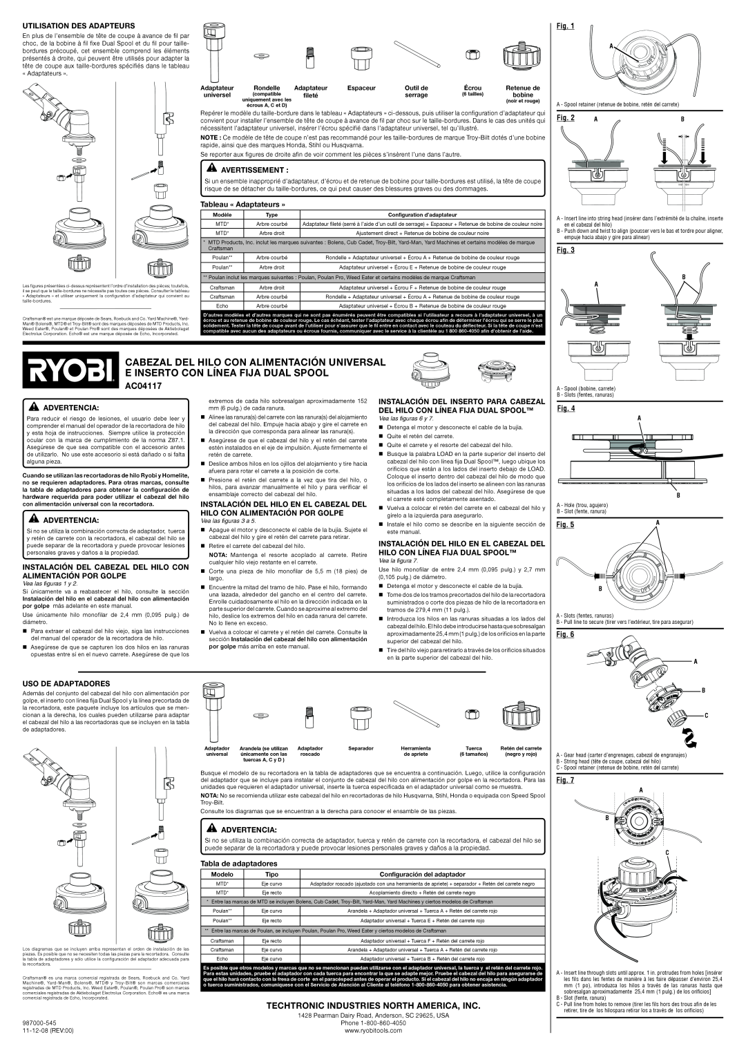 Ryobi AC04117 Techtronic Industries North America, Inc, Vea las figuras 1 y, Vea las figuras 3 a, Vea las figuras 6 y 