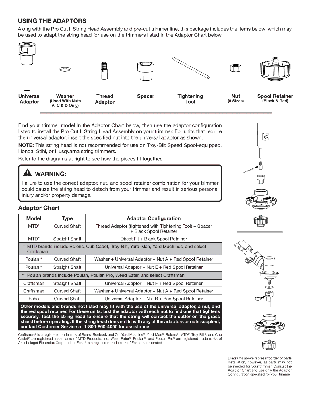 Ryobi AC04141T instruction sheet Using the adaptors, Adaptor Chart 