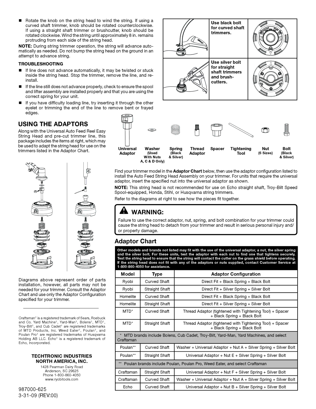 Ryobi AC04151T manual Using the adaptors, Adaptor Chart, Used Black 