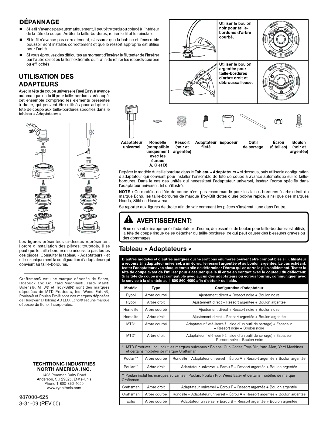 Ryobi AC04151T manual Dépannage, Utilisation DES Adapteurs, Avertissement, Tableau « Adaptateurs » 