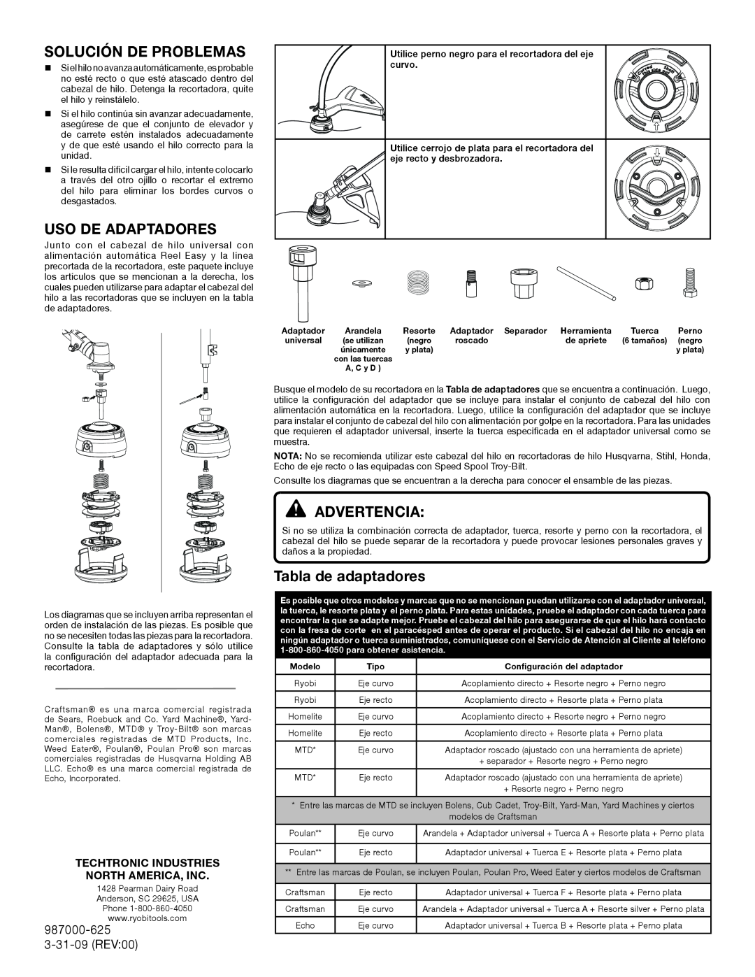 Ryobi AC04151T Solución De Problemas, Uso De Adaptadores, Advertencia, Tabla de adaptadores, 987000-625 3-31-09 REV00 
