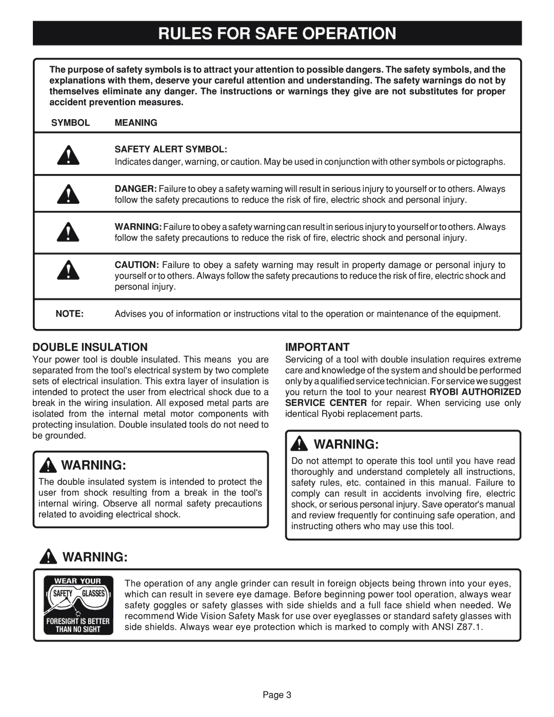 Ryobi AG451 warranty Rules for Safe Operation, Double Insulation, Symbol Meaning Safety Alert Symbol 