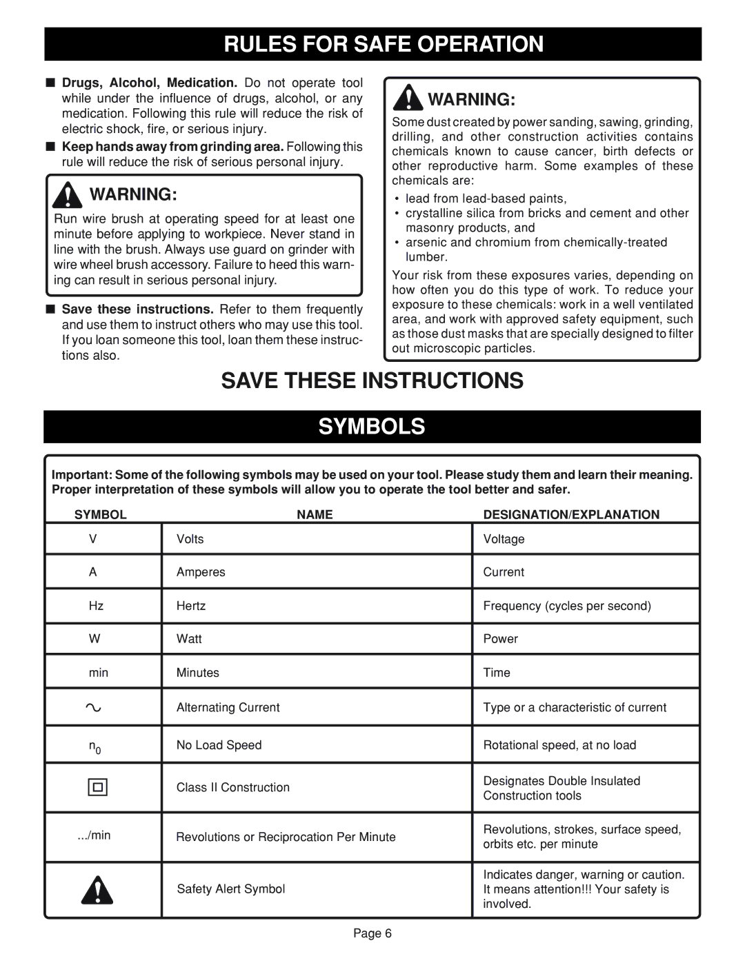 Ryobi AG451 warranty Symbols, Symbol Name DESIGNATION/EXPLANATION 