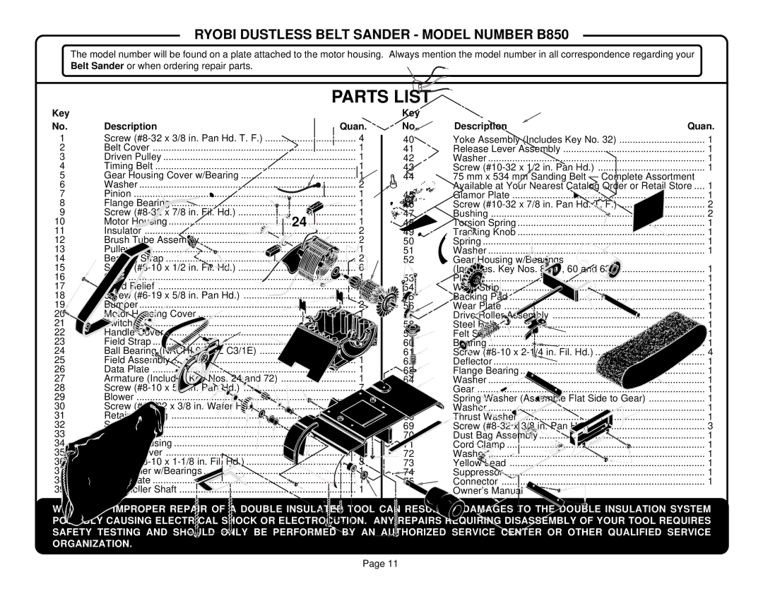 Ryobi B850 specifications Parts List 