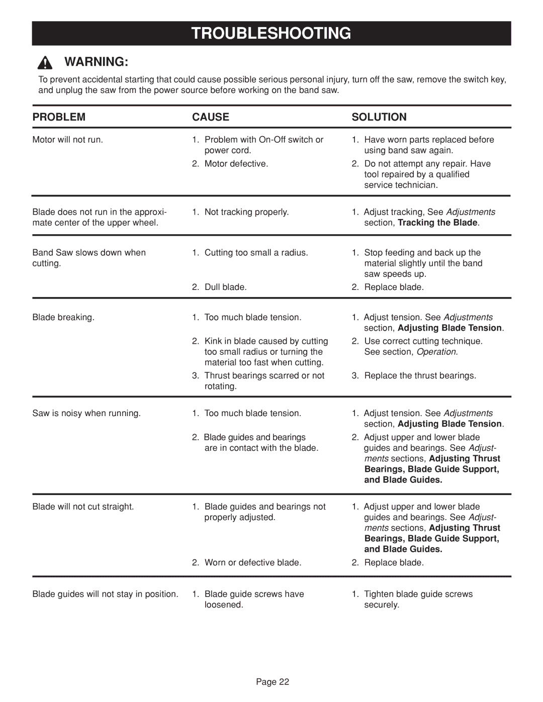 Ryobi BAND SAW manual Troubleshooting, Problem Cause Solution 