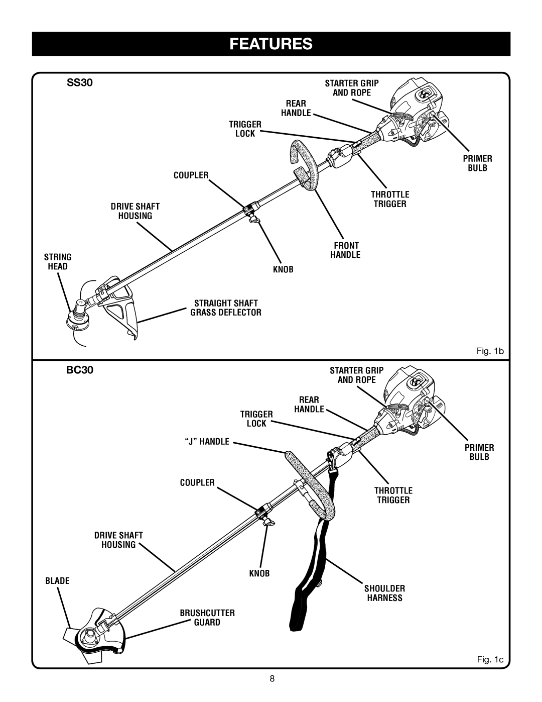 Ryobi SS30 RY30140, BC30 RY30160 manual Starter Grip, Rope, Trigger Lock Primer, Front, Knob Straight Shaft Grass Deflector 