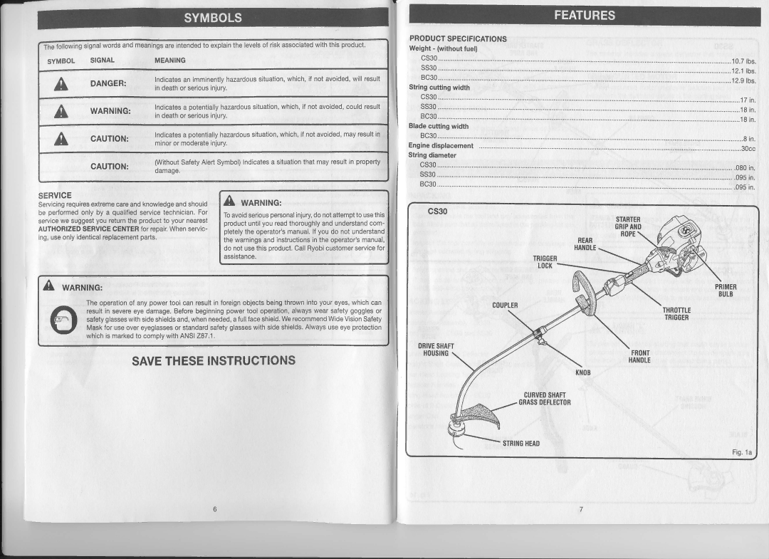 Ryobi ry30522, bc30, CS30 manual Productspecifications 