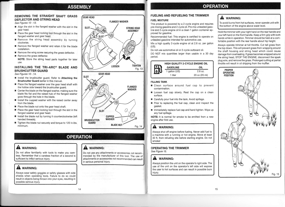 Ryobi CS30, bc30, ry30522 manual Wnnnrnc, Wnnrutruc, Wnnunc, Wanrurruc 